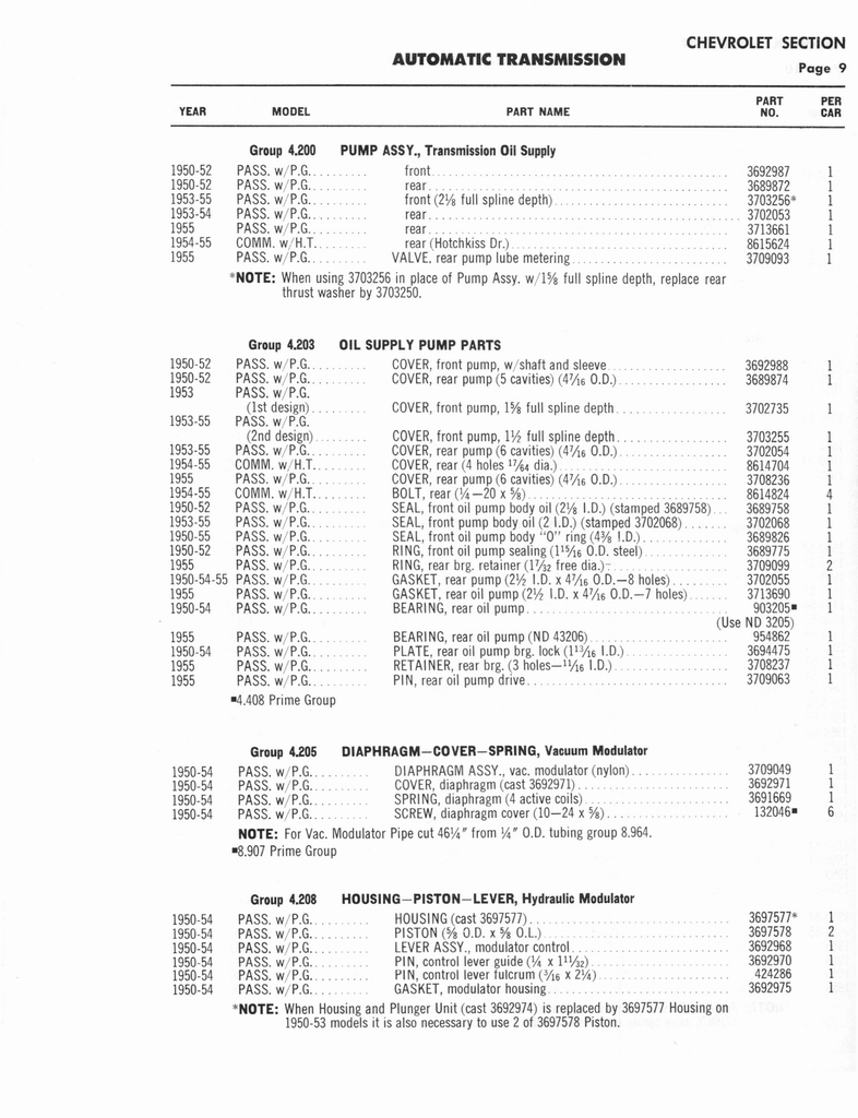 n_Auto Trans Parts Catalog A-3010 142.jpg
